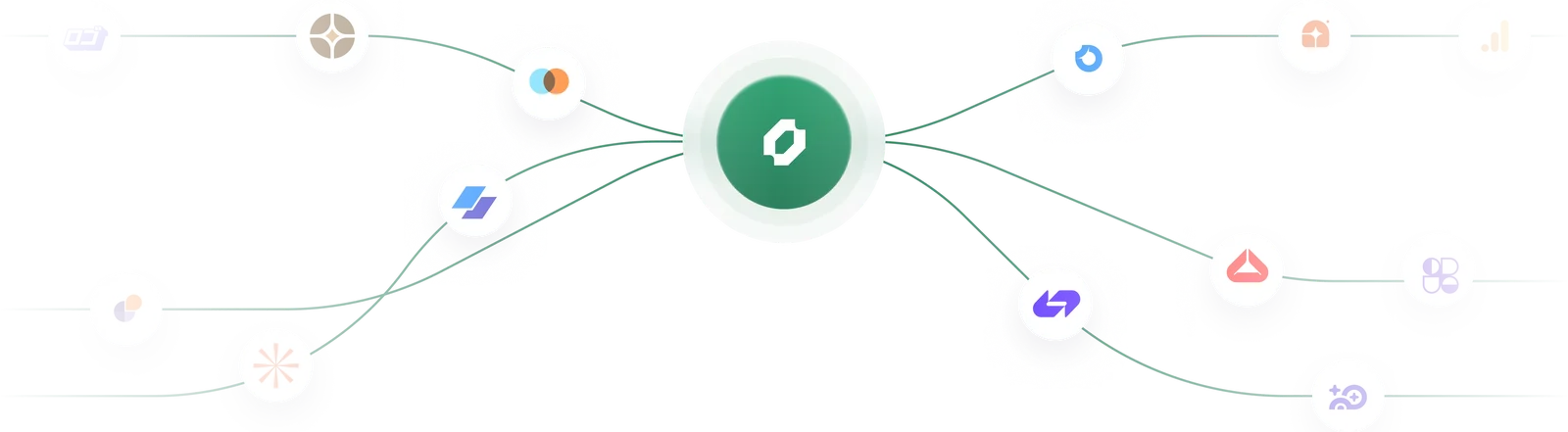 Integrations Banner